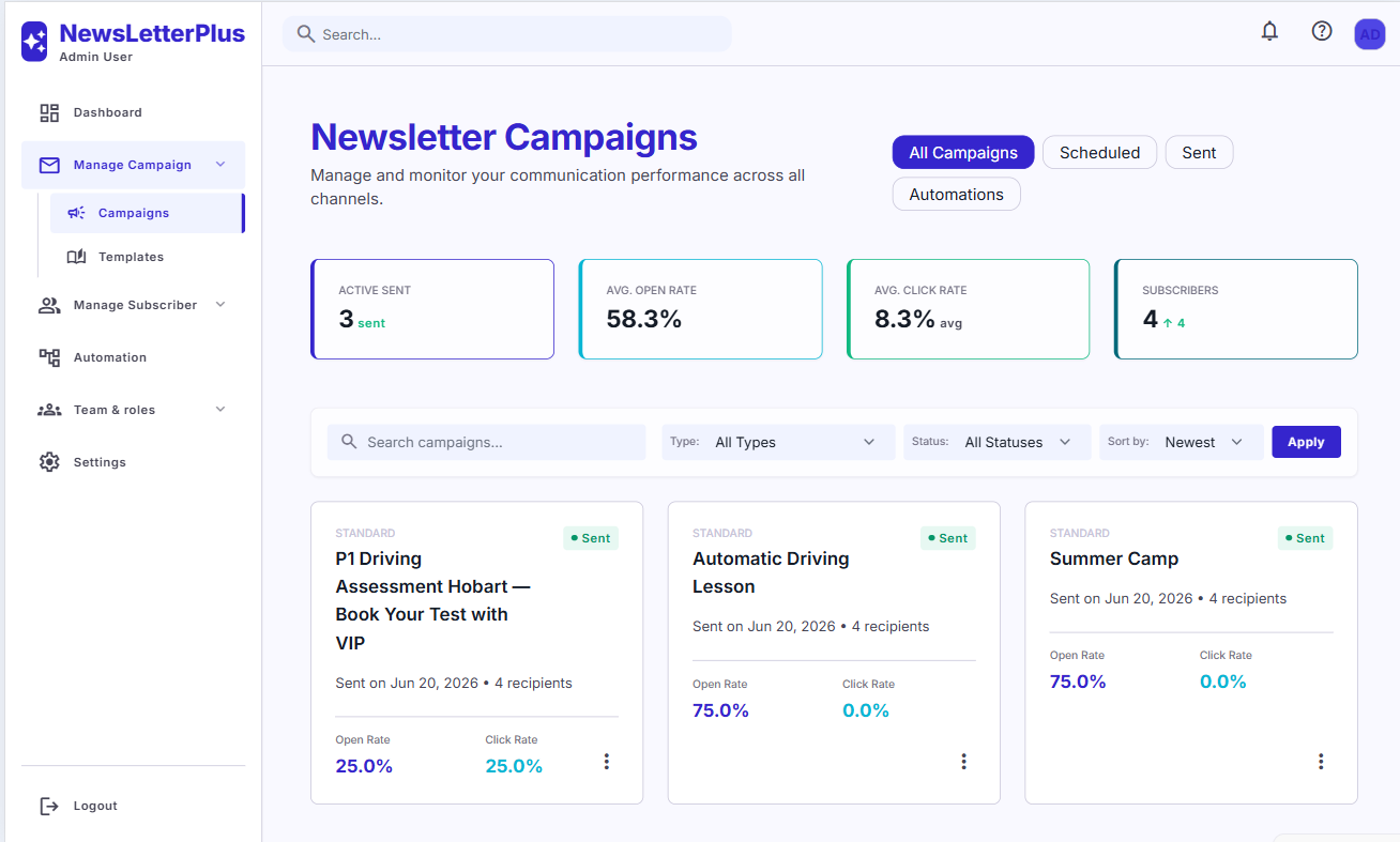 Campaign list with status, open rate, and click rate